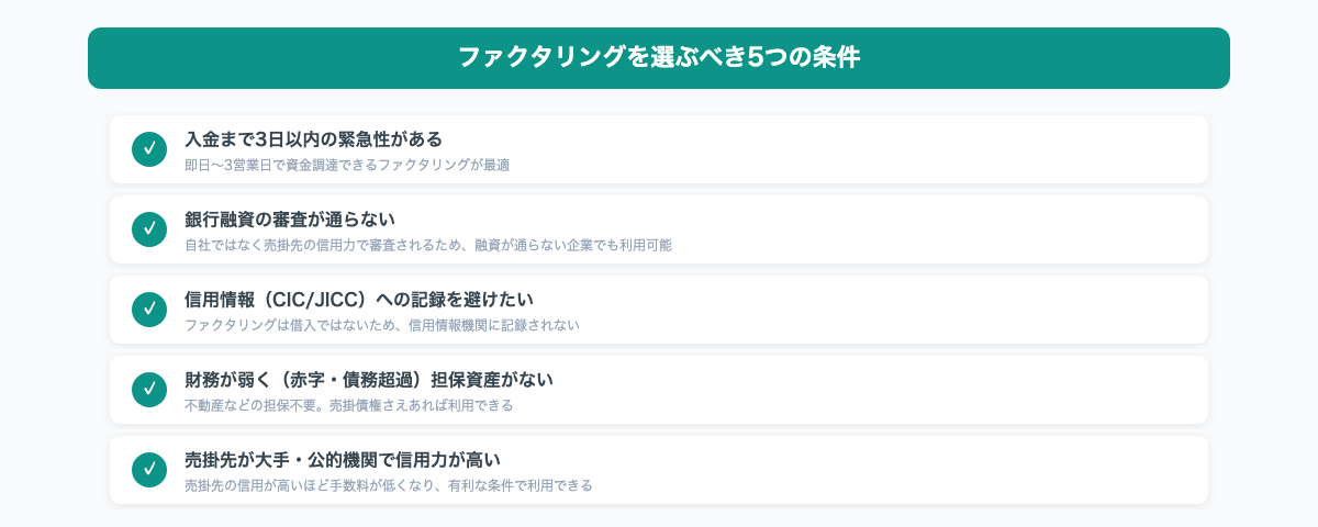 ファクタリングを選ぶべき5つの条件チェックリスト