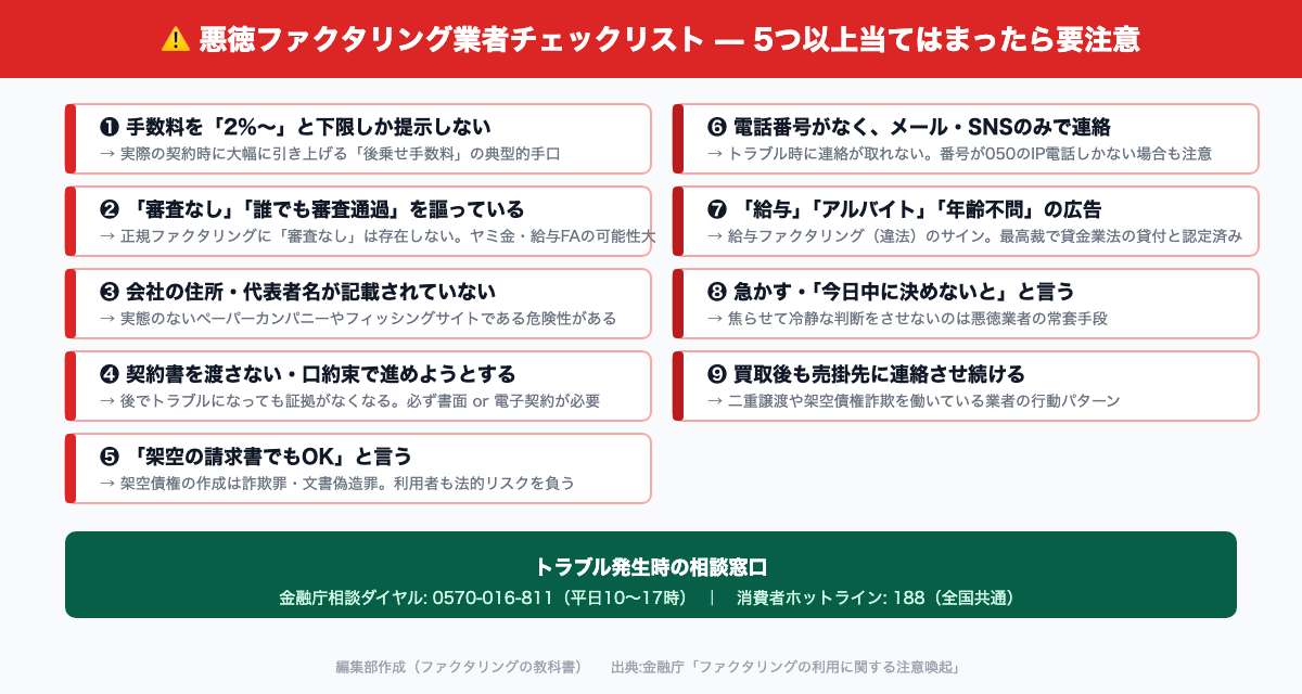 悪徳業者チェックリスト