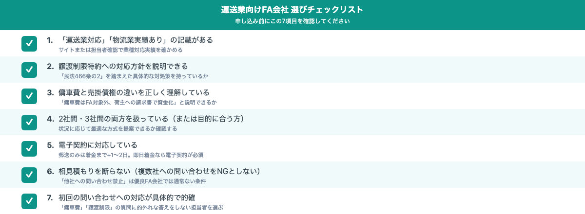 運送業向けFA会社選びチェックリスト（業種対応・2社3社・スピード・手数料・電子契約）